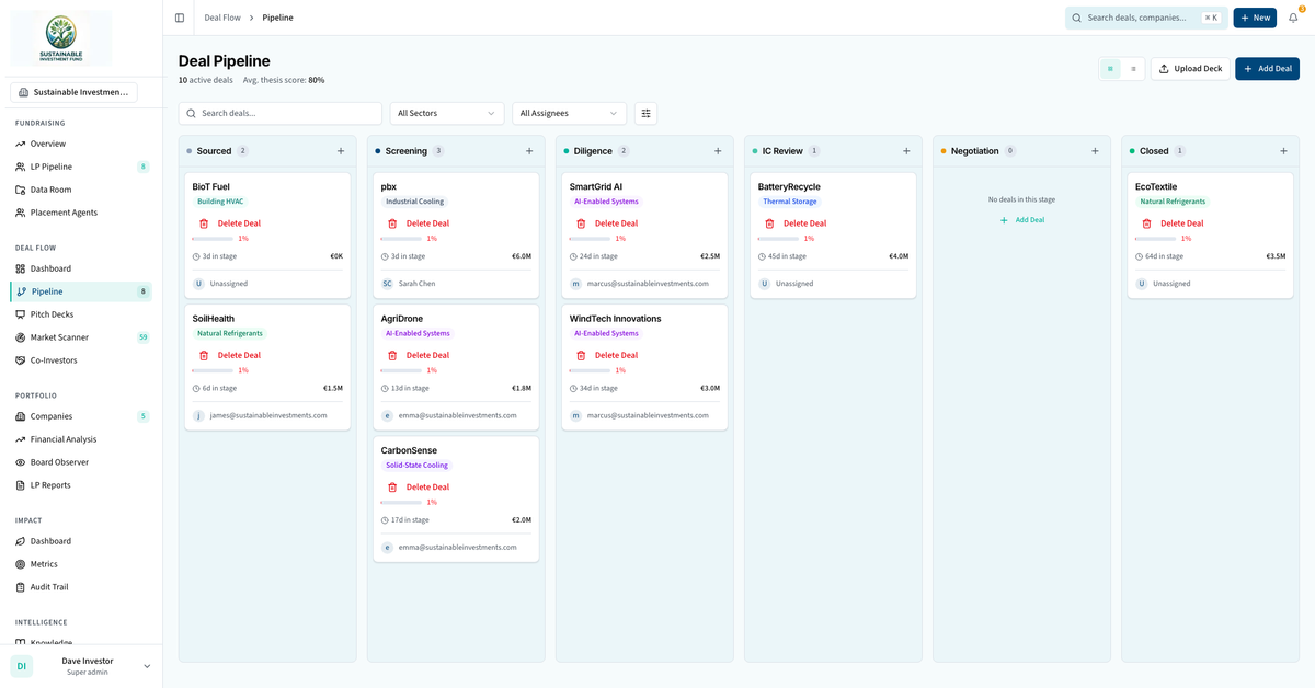 FundFox Deal Pipeline